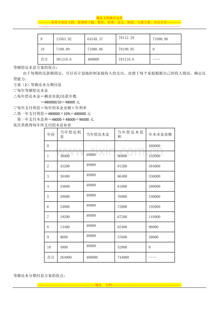 财务管理重点知识复习(1).doc_第3页