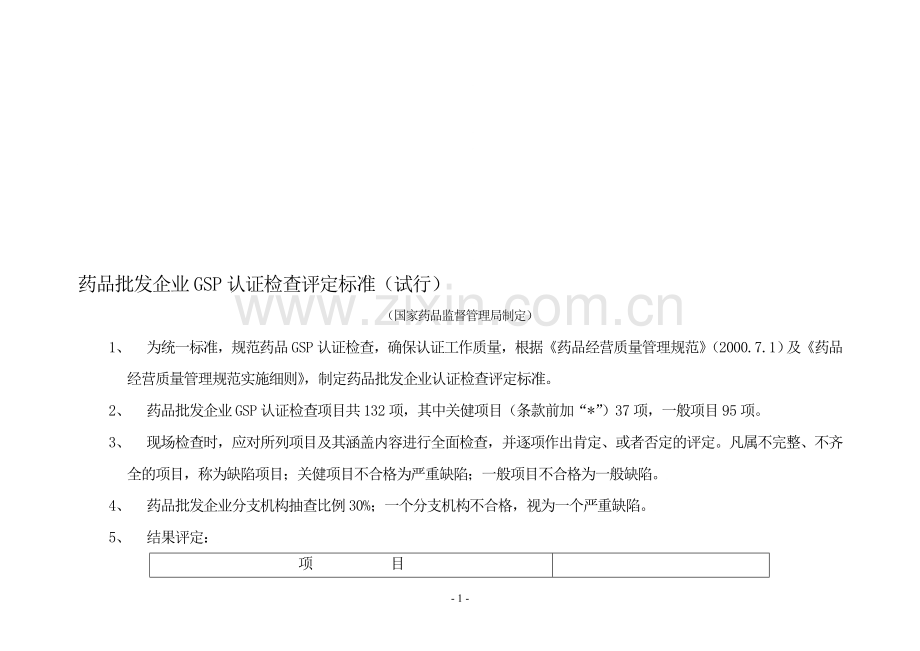 药品批发企业GSP认证检查评定标准(试行).doc_第1页