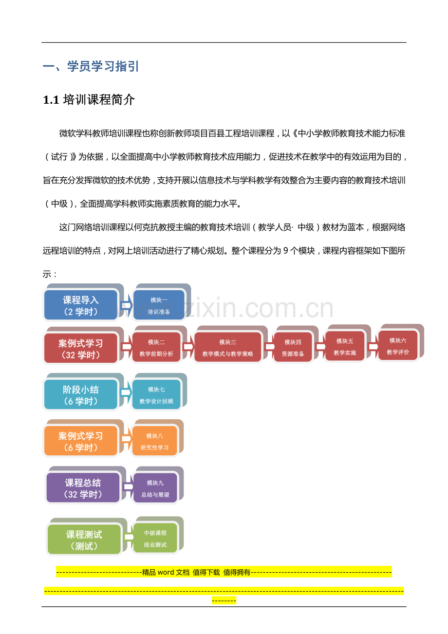 微软学科培训-学员手册2014.6.doc_第3页