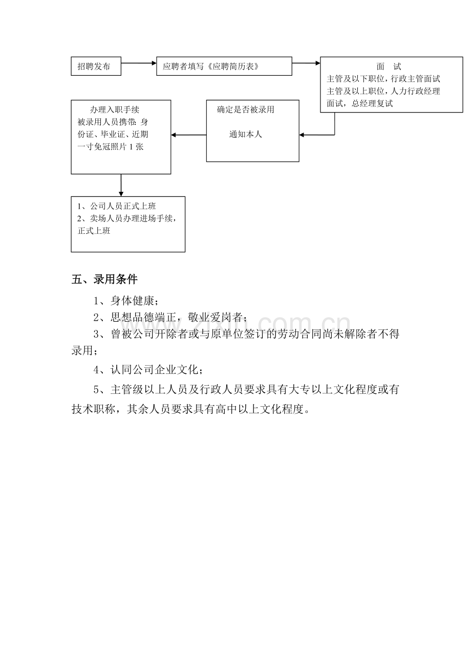 人事管理制度-实用.doc_第3页