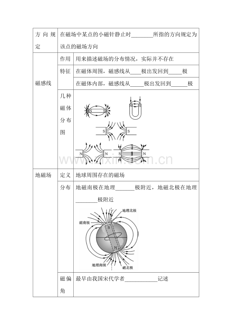 2017届中考物理第一轮滚动复习测试题45.doc_第3页