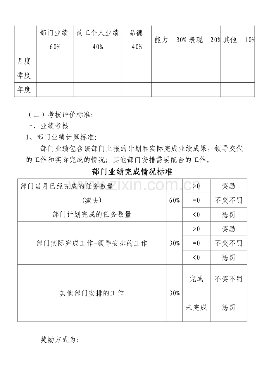 某某公司绩效考核方案.doc_第2页