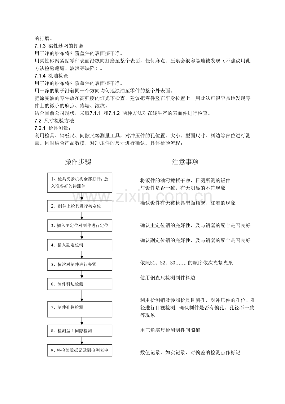 冲压件质量控制标准和管理办法.doc_第3页