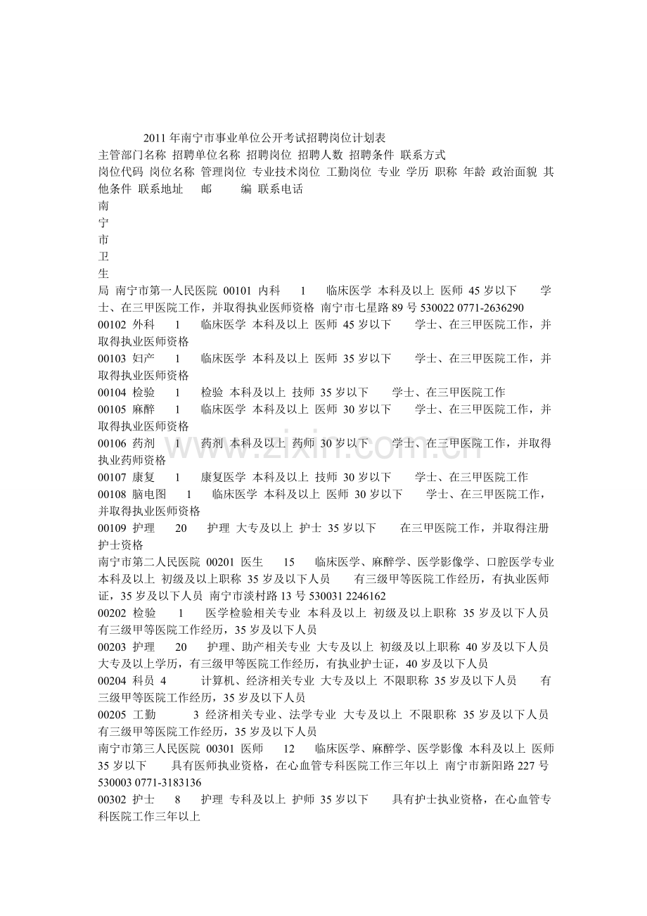 2011年南宁市事业单位公开考试招聘岗位计划表.doc_第1页