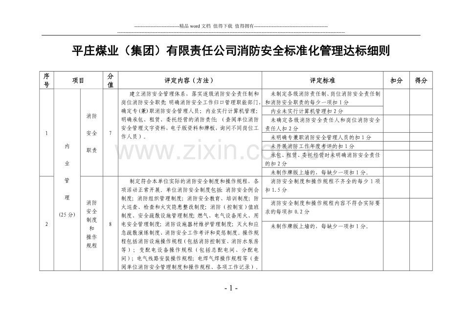 煤矿消防安全标准化管理评定细则.doc_第2页