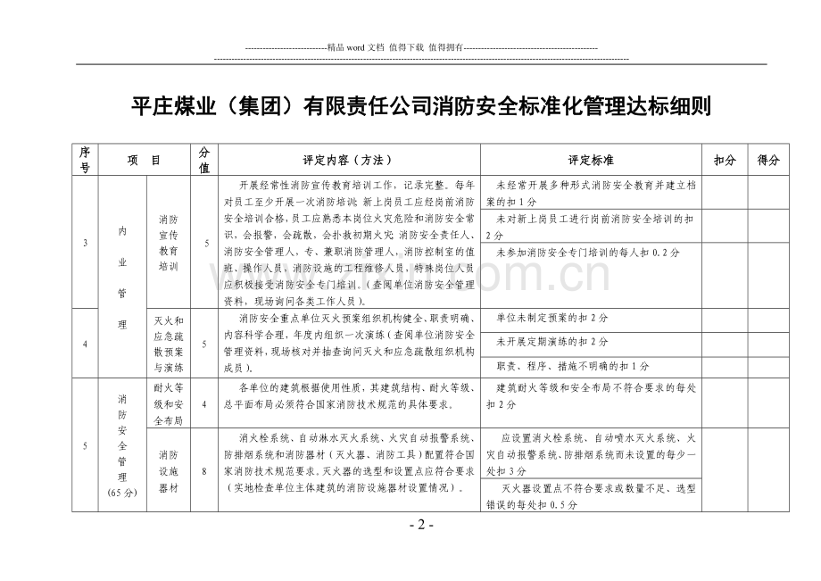 煤矿消防安全标准化管理评定细则.doc_第3页