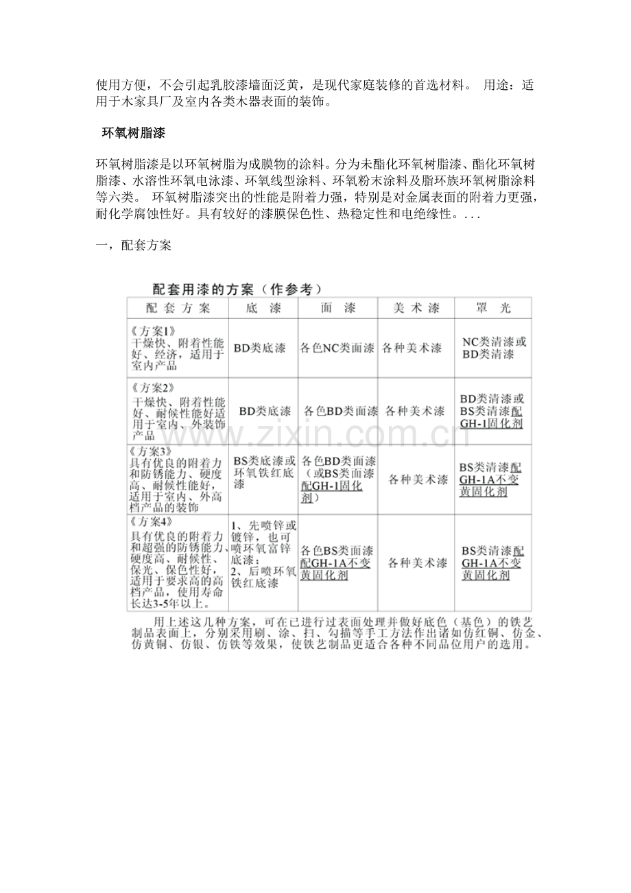 家具油漆工艺流程[1].doc_第3页