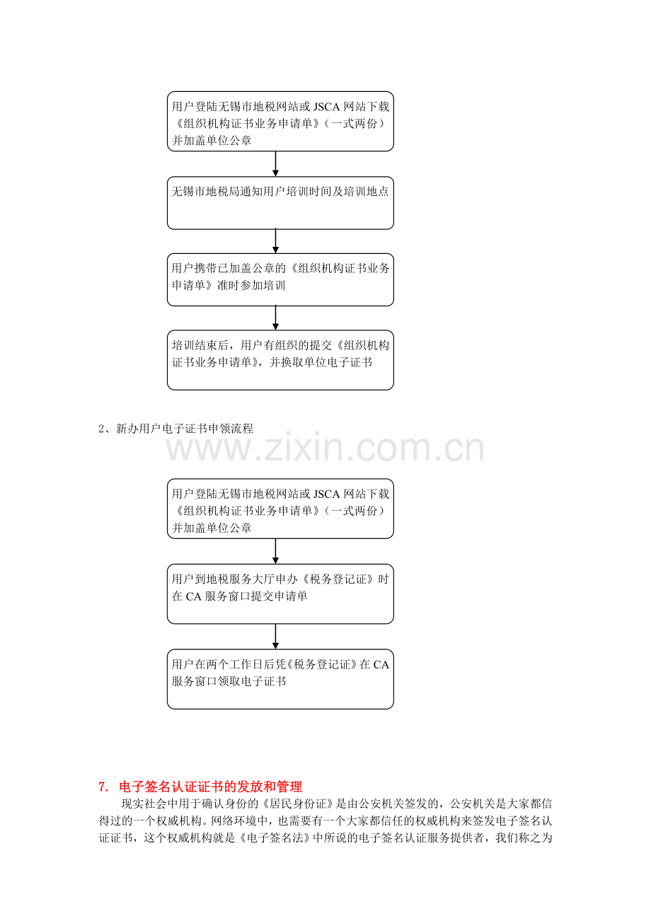 无锡市地方税务局网上办税CA认证宣传手册.doc_第3页