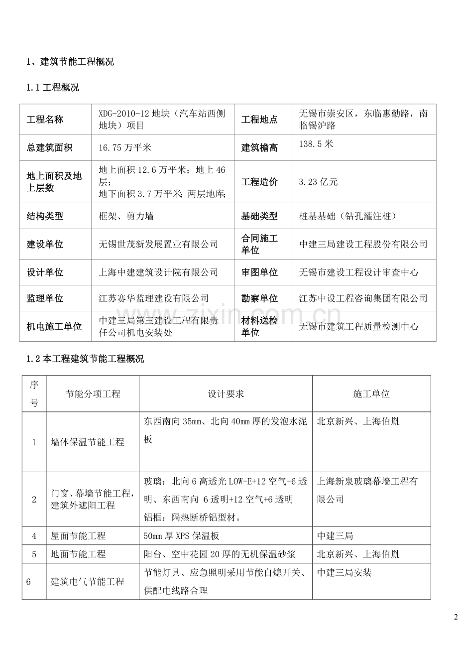 节能方案、监理实施细则格式文本.doc_第2页