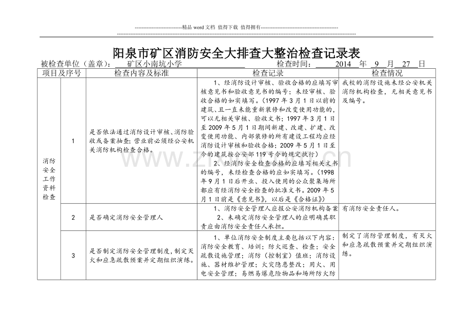 小南坑小学消防安全大排查大整治检查记录表.doc_第1页