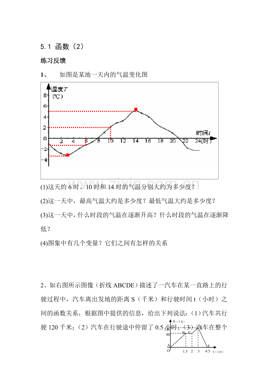 函数检测题2.doc_第1页