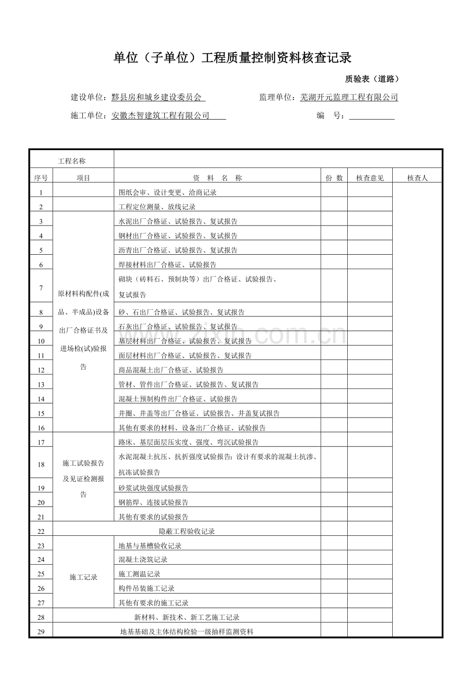 1.1-4单位(子单位)工程质量竣工验收记录表G.0.1-1、单位(子单位)工程质量控制资料核查记录表G.0.1-2、.doc_第2页