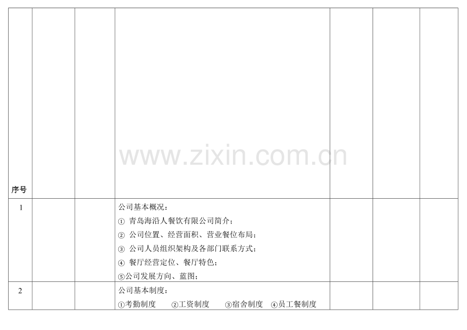 人事部培训计划.doc_第2页