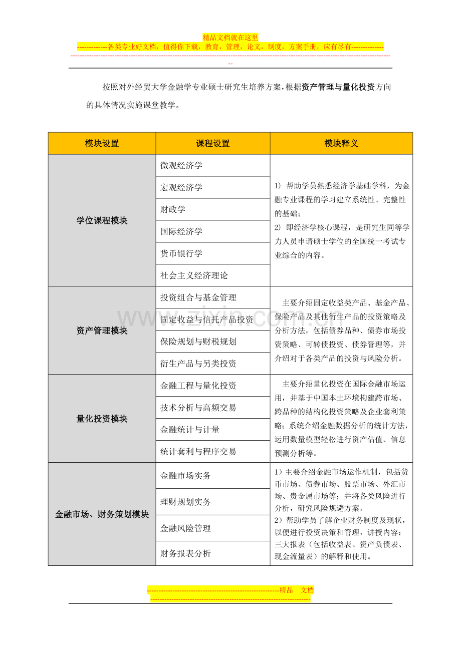 对外经济贸易大学金融学专业(资产管理与量化投资方向)在职研究生简章.doc_第3页