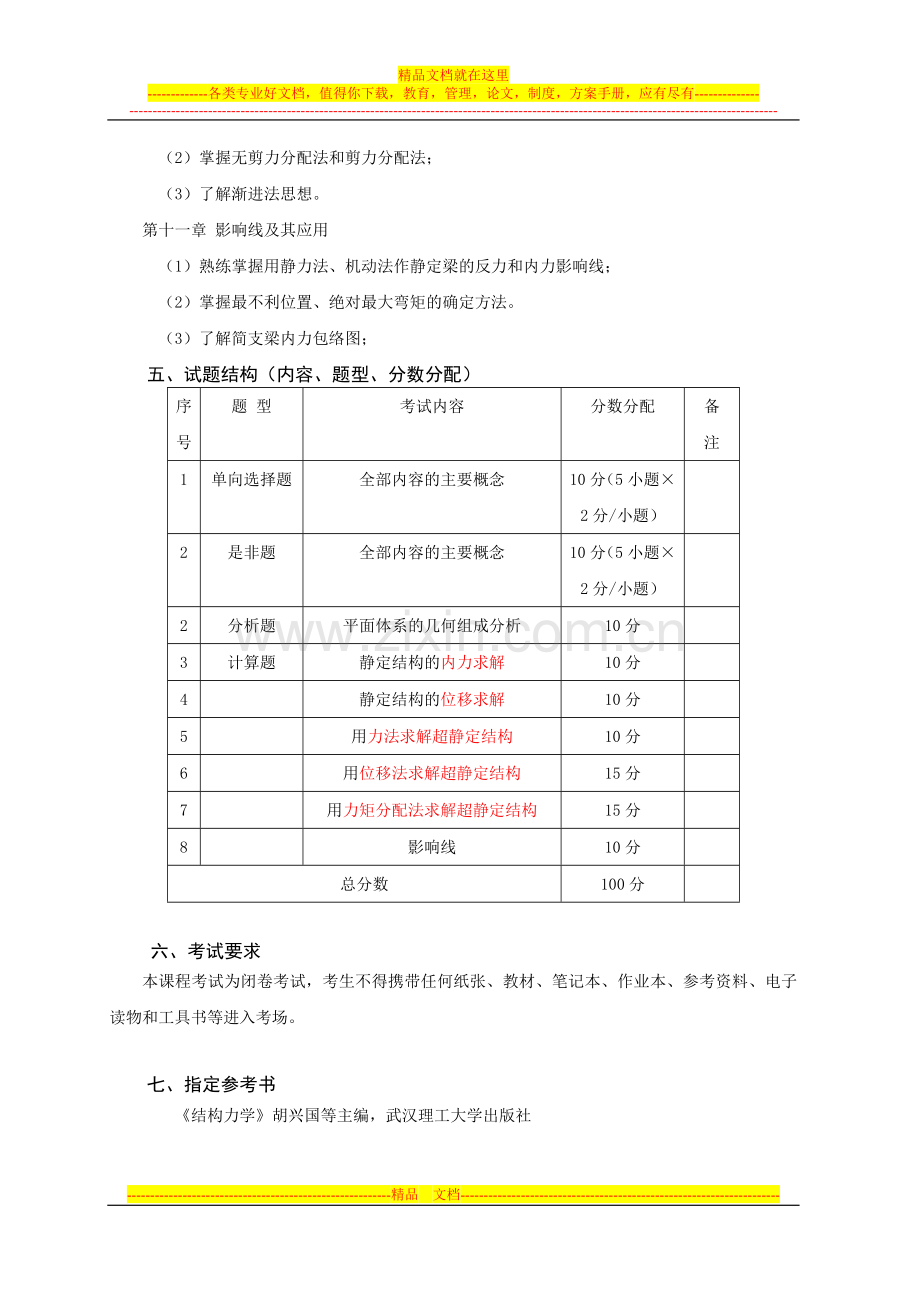 工程管理考试大纲.doc_第3页