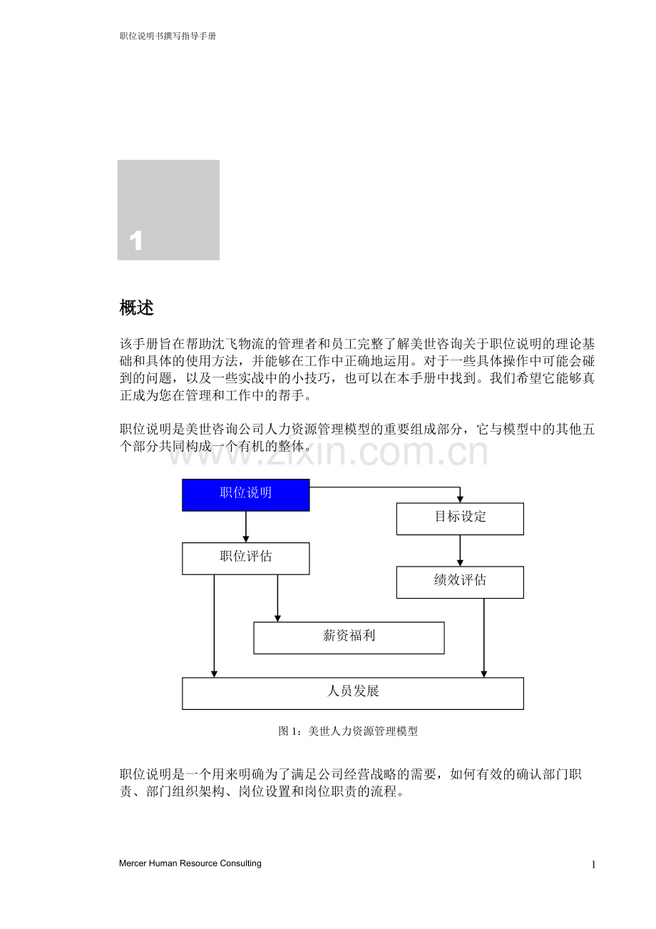 职位说明书编写指南.doc_第3页