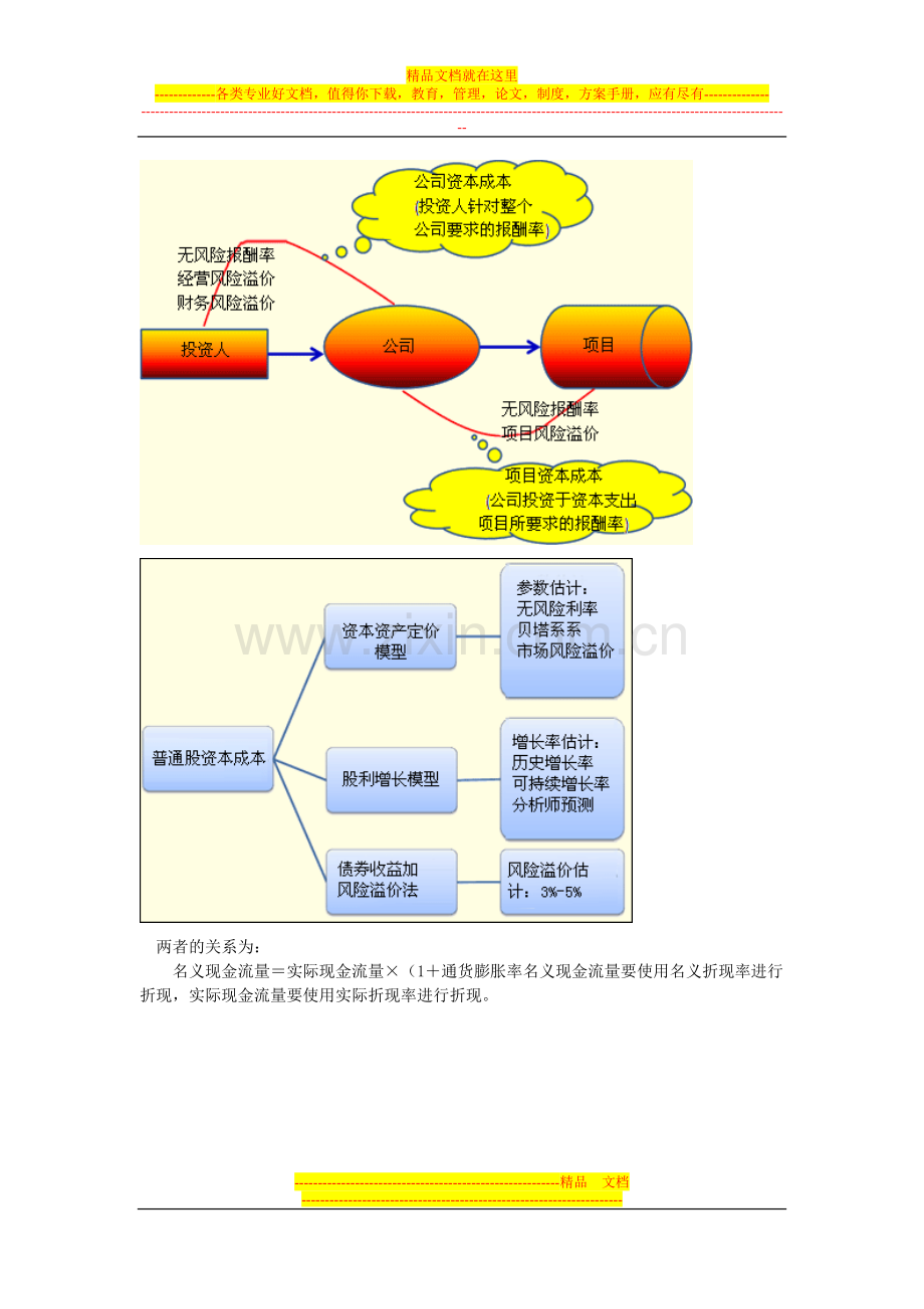 财务管理筹资管理类知识点.doc_第1页