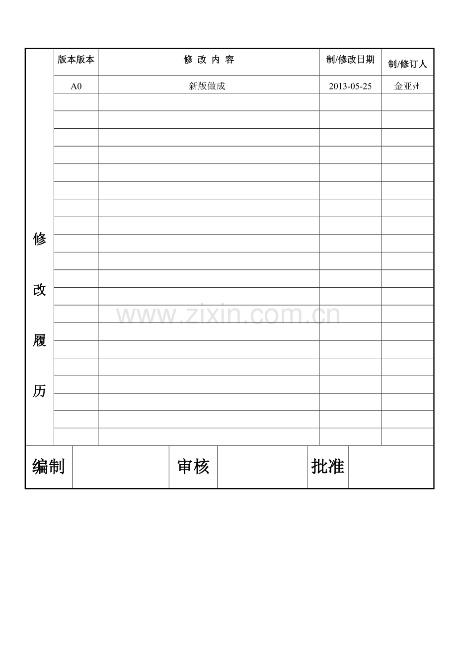 安全生产管理规章制度.docx_第1页