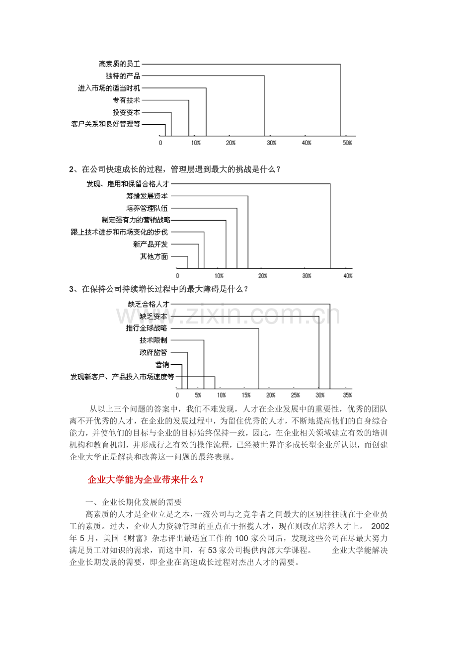 企业大学筹建解决方案.doc_第2页