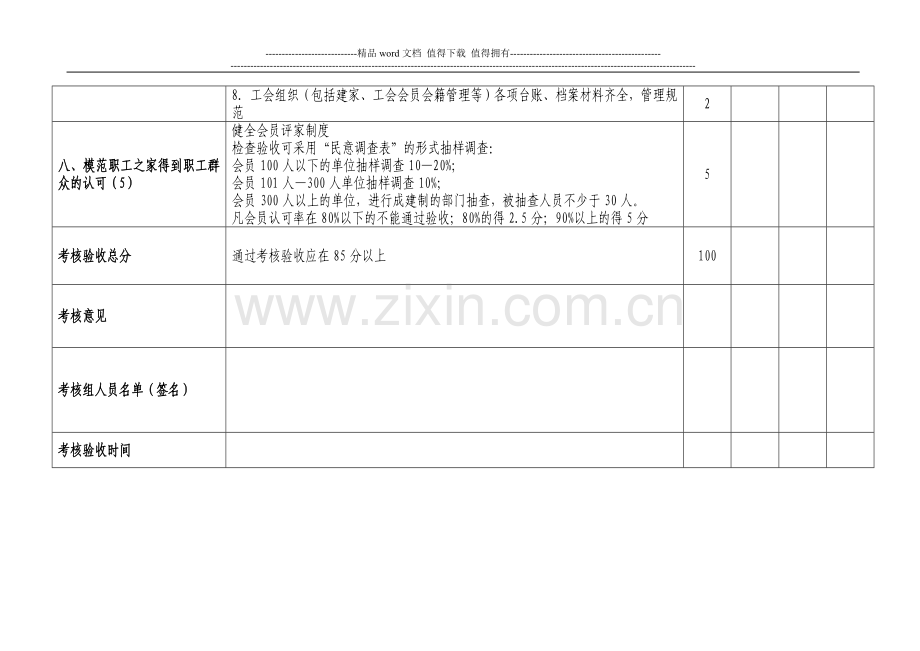 南京市模范职工之家考核验收评分细则..doc_第3页