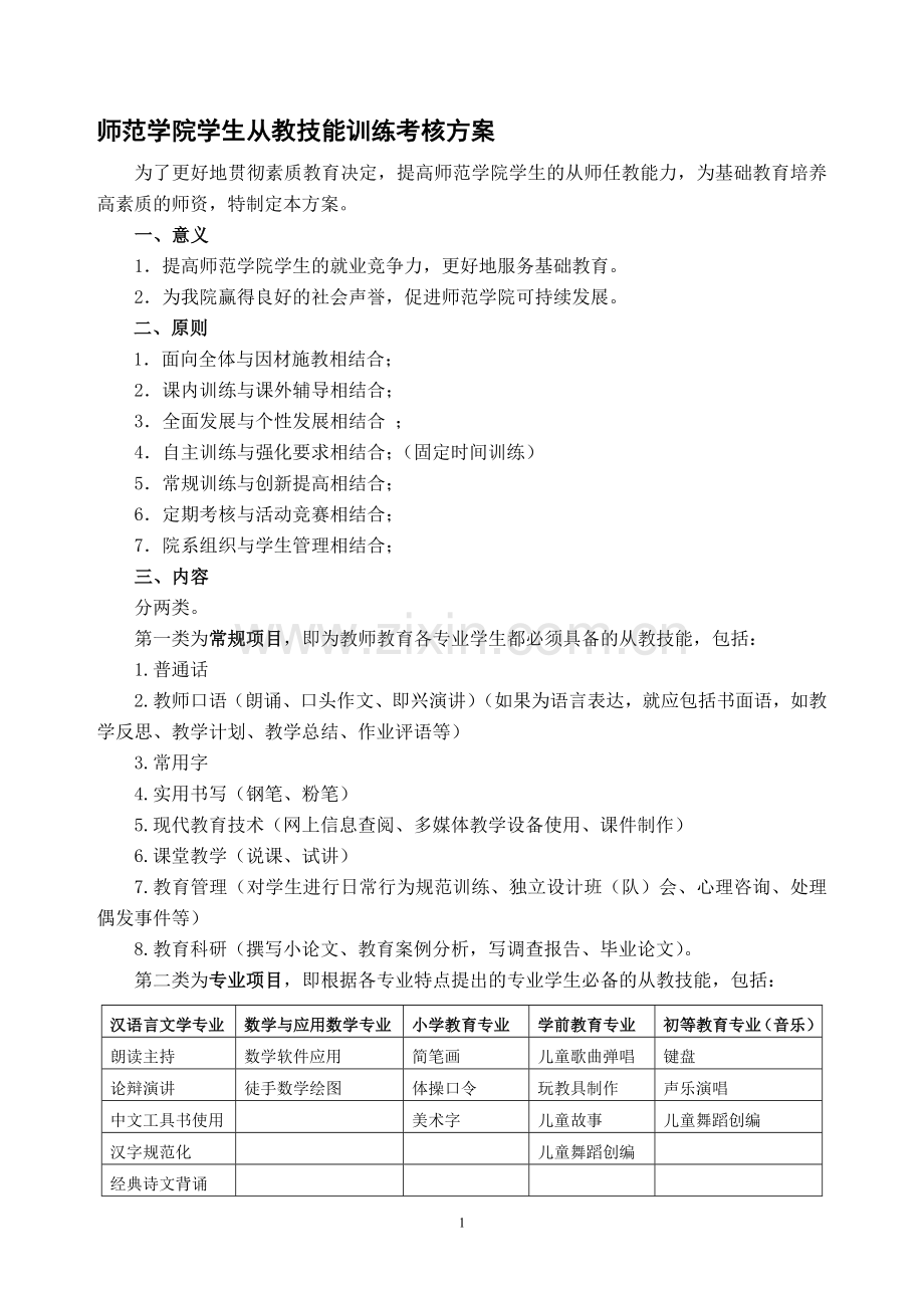 师范学院学生从教技能训练考核方案..doc_第1页