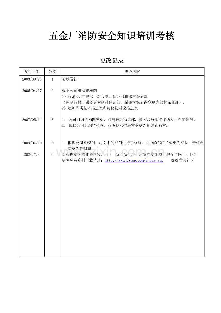 五金厂消防安全知识培训考核..doc_第3页