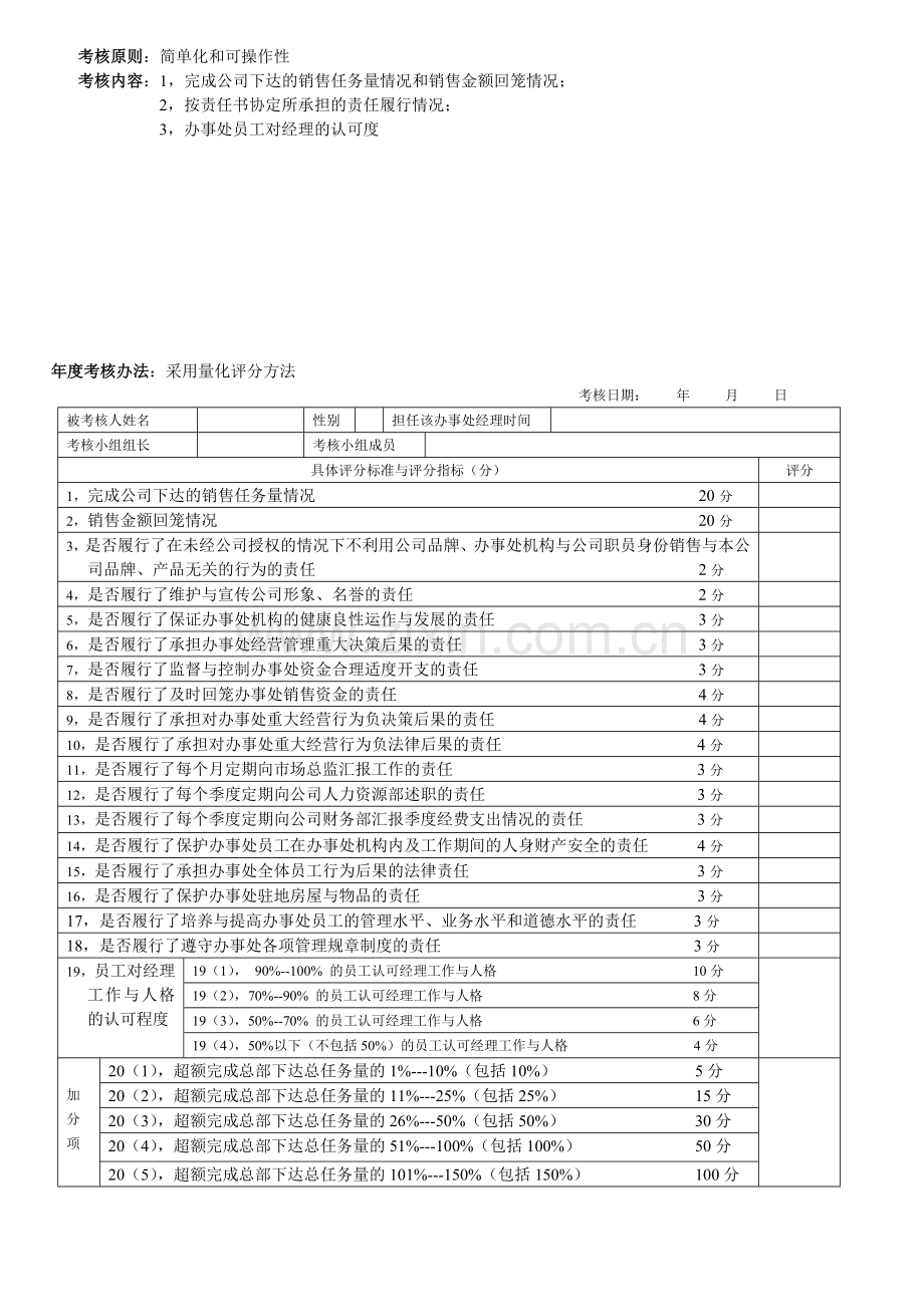 各省市办事处经理职务说明及考核办法(讨论稿)..doc_第3页