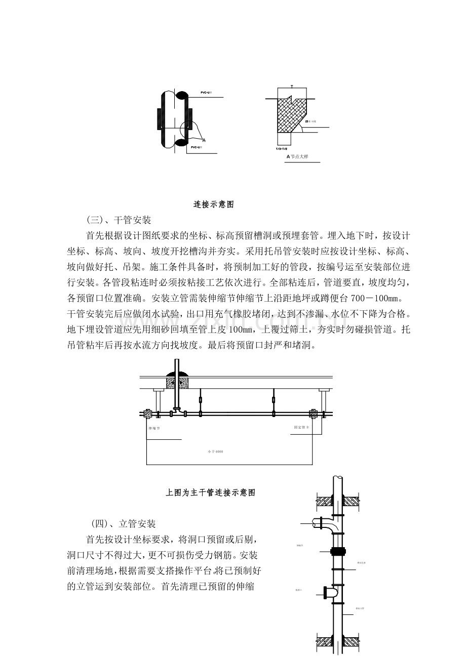 U-PVC管道施工方案.doc_第3页