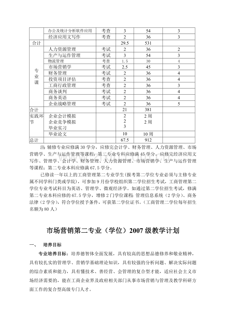 工商管理专业第二专业(学位)2007级教学计划.doc_第3页