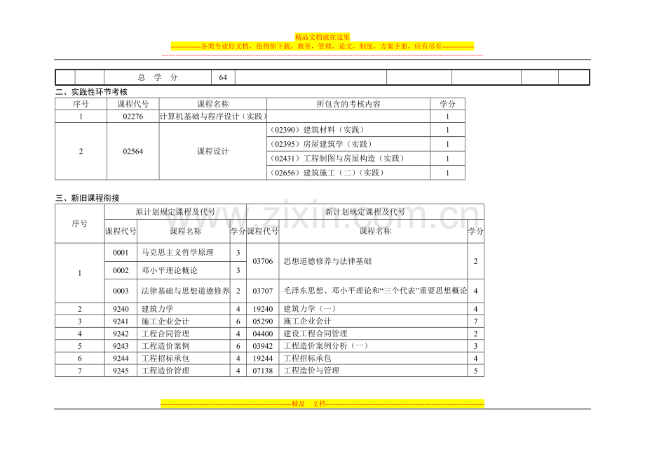 工程造价管理专业---课程设置.doc_第2页