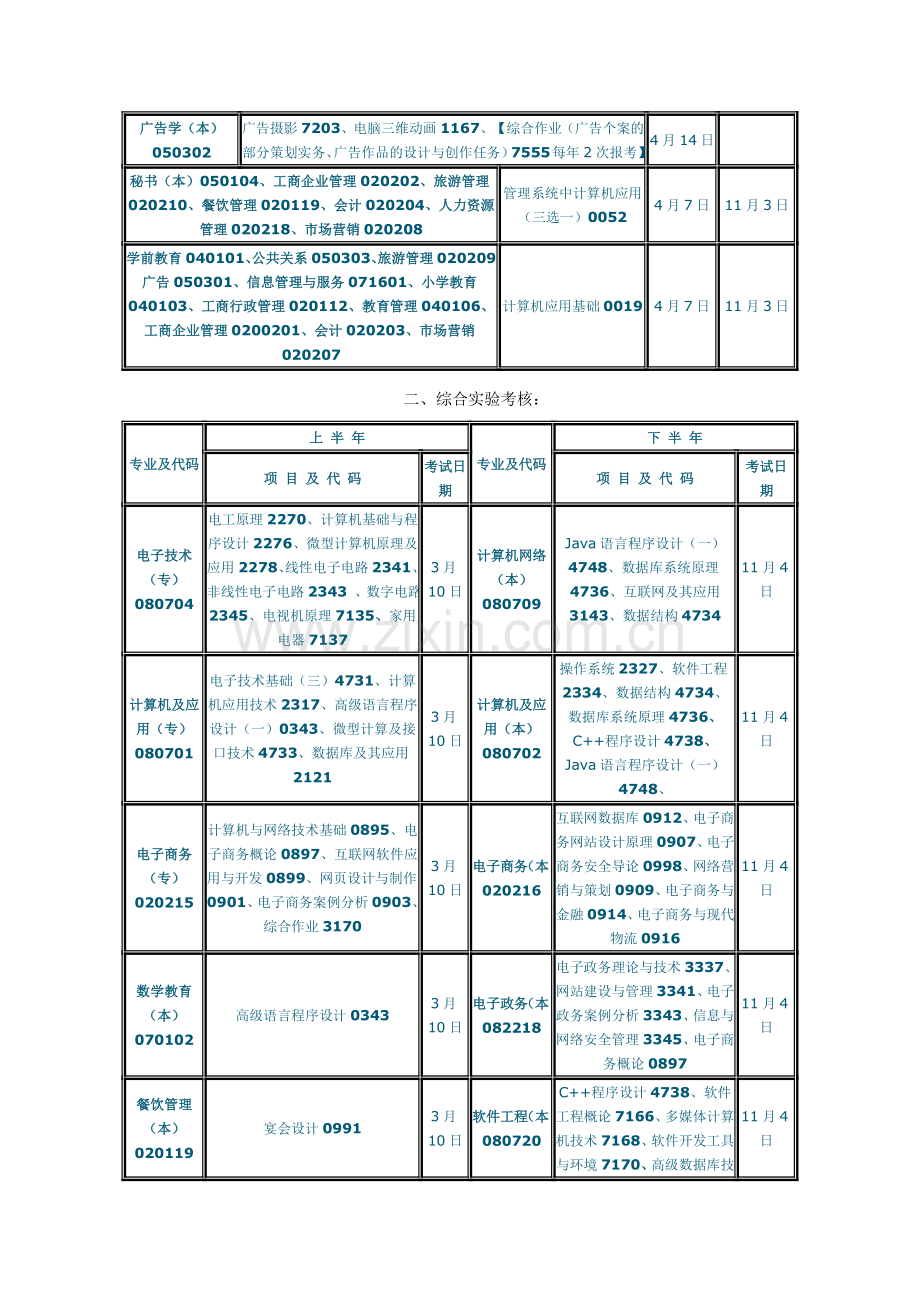 江西师范大学2012年自学考试实践考核安排..doc_第2页