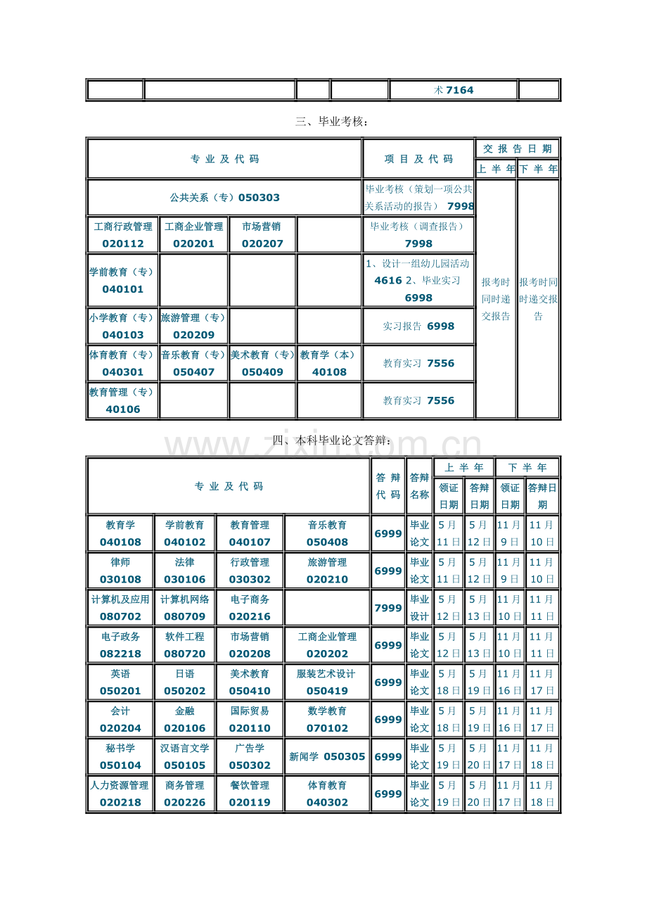 江西师范大学2012年自学考试实践考核安排..doc_第3页