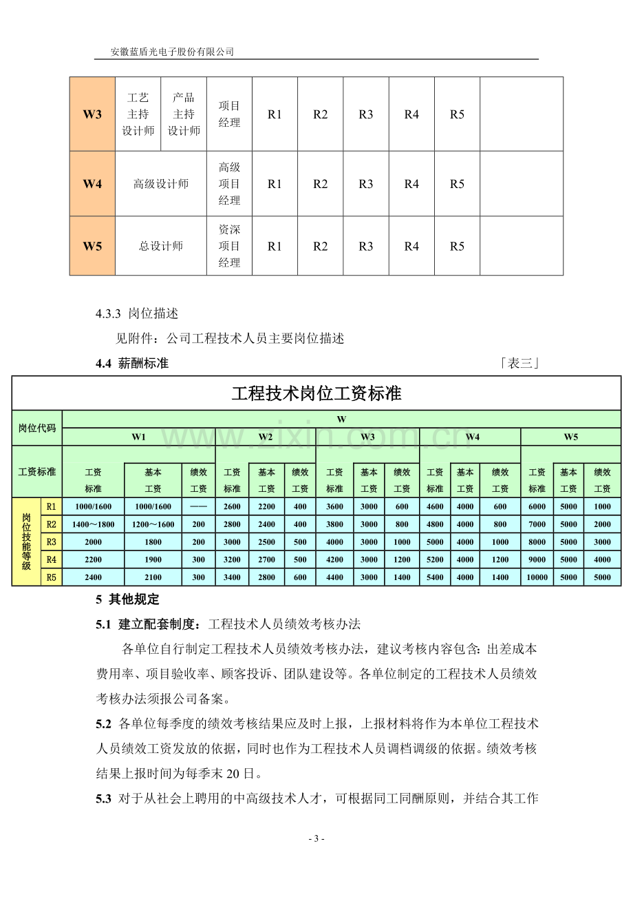 工程技术人员工资管理办法.doc_第3页