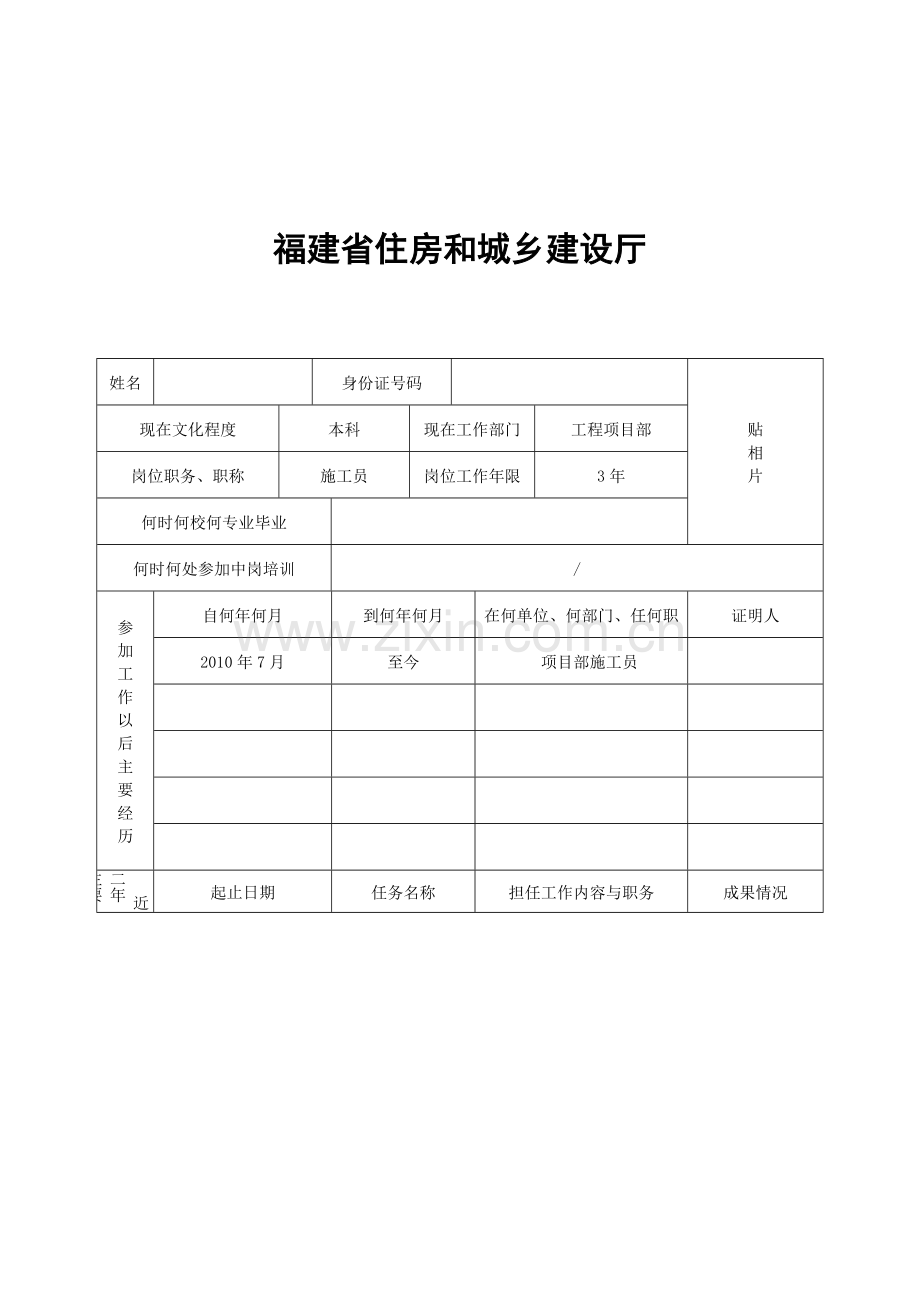 政治思想、职业道德、工作成绩和业务能力的自我鉴定.doc_第2页