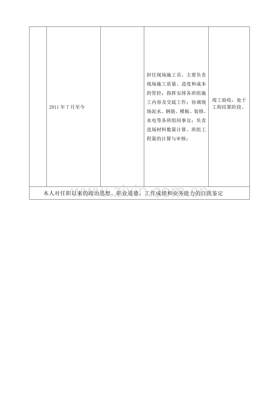 政治思想、职业道德、工作成绩和业务能力的自我鉴定.doc_第3页