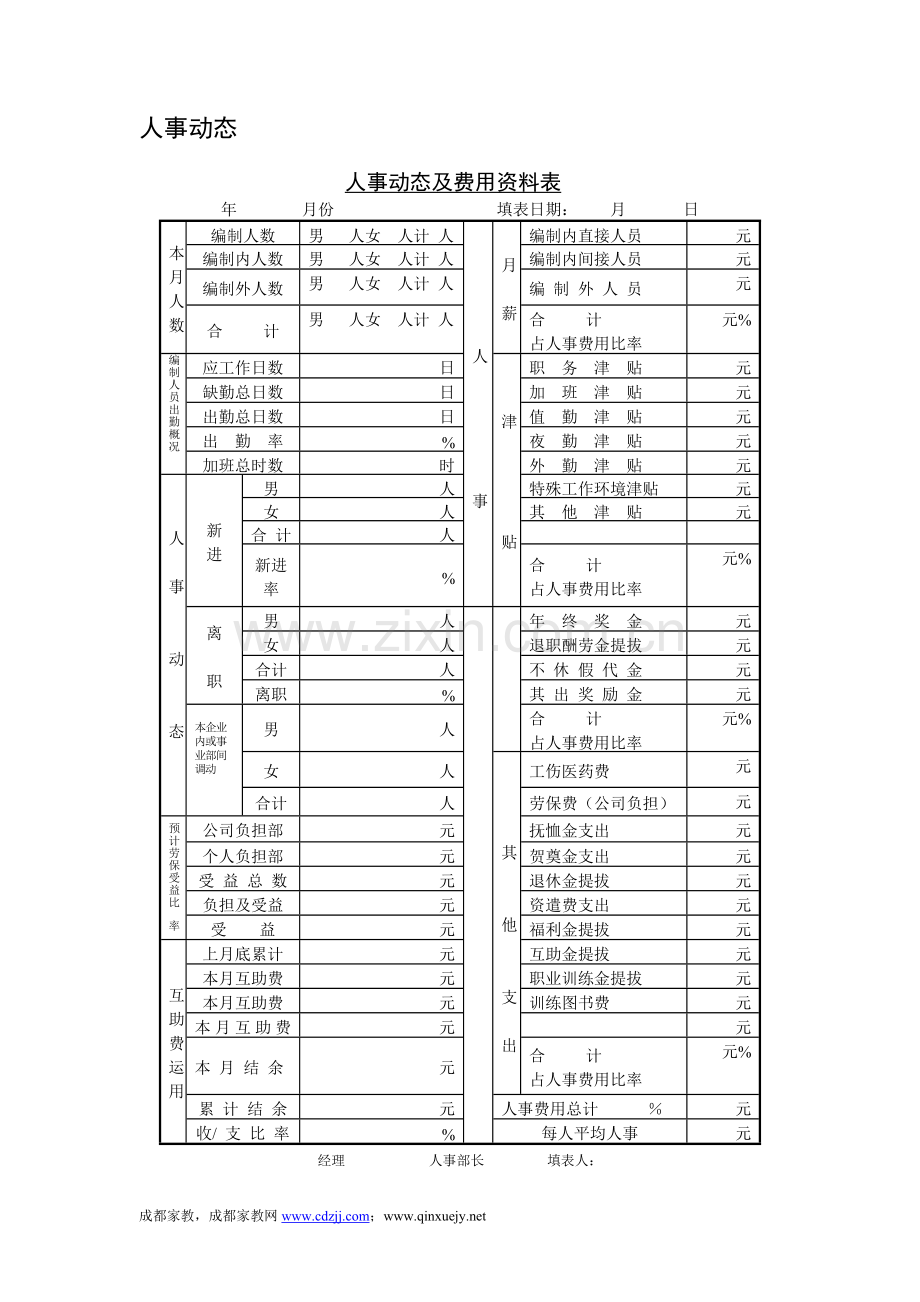 公司人事动态管理表格大全.doc_第1页