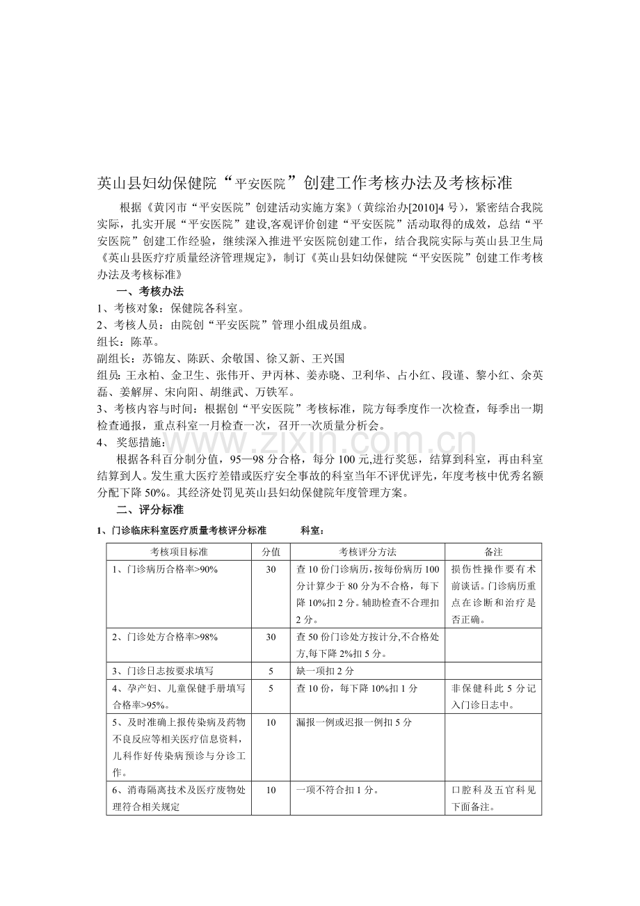 平安医院创建考核办法与评分标准..doc_第1页