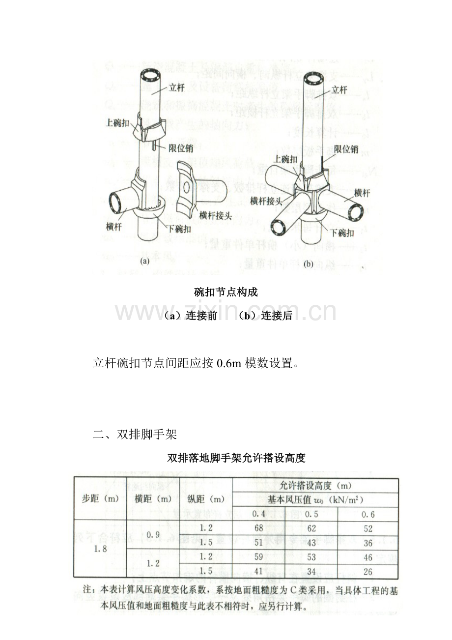 建筑施工碗扣式钢管脚手架安全技术规范.doc_第2页