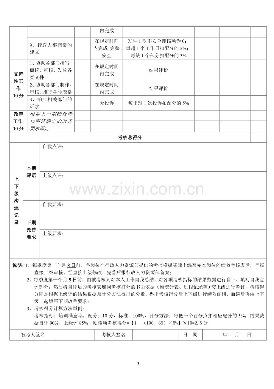 行政人力资源部经理绩效考核表.doc_第3页