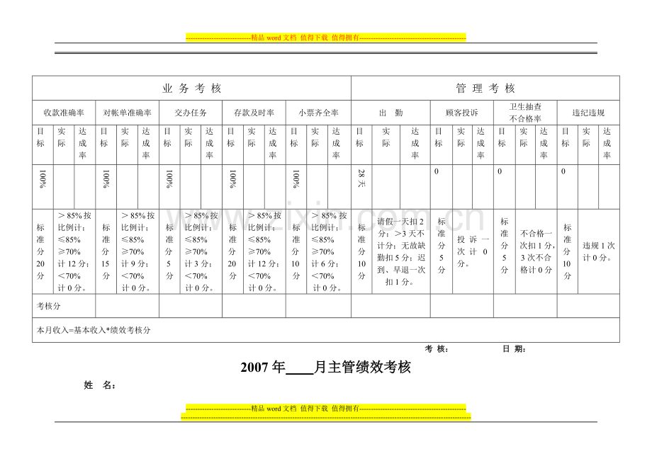 月收银员绩效考核..doc_第2页