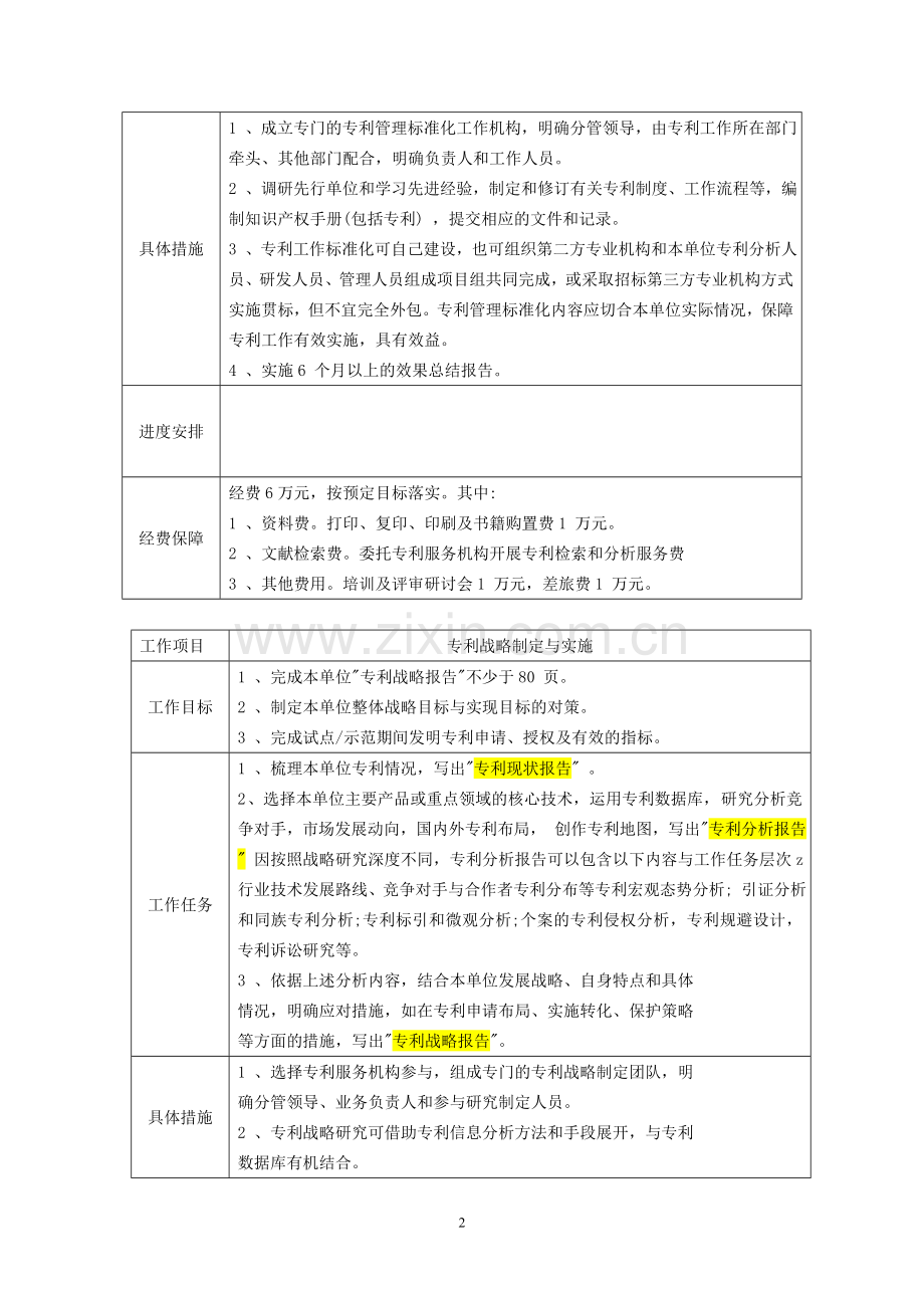 2014年度专利试点示范单位工作计划及经费预算方案-扫描录入版.doc_第2页