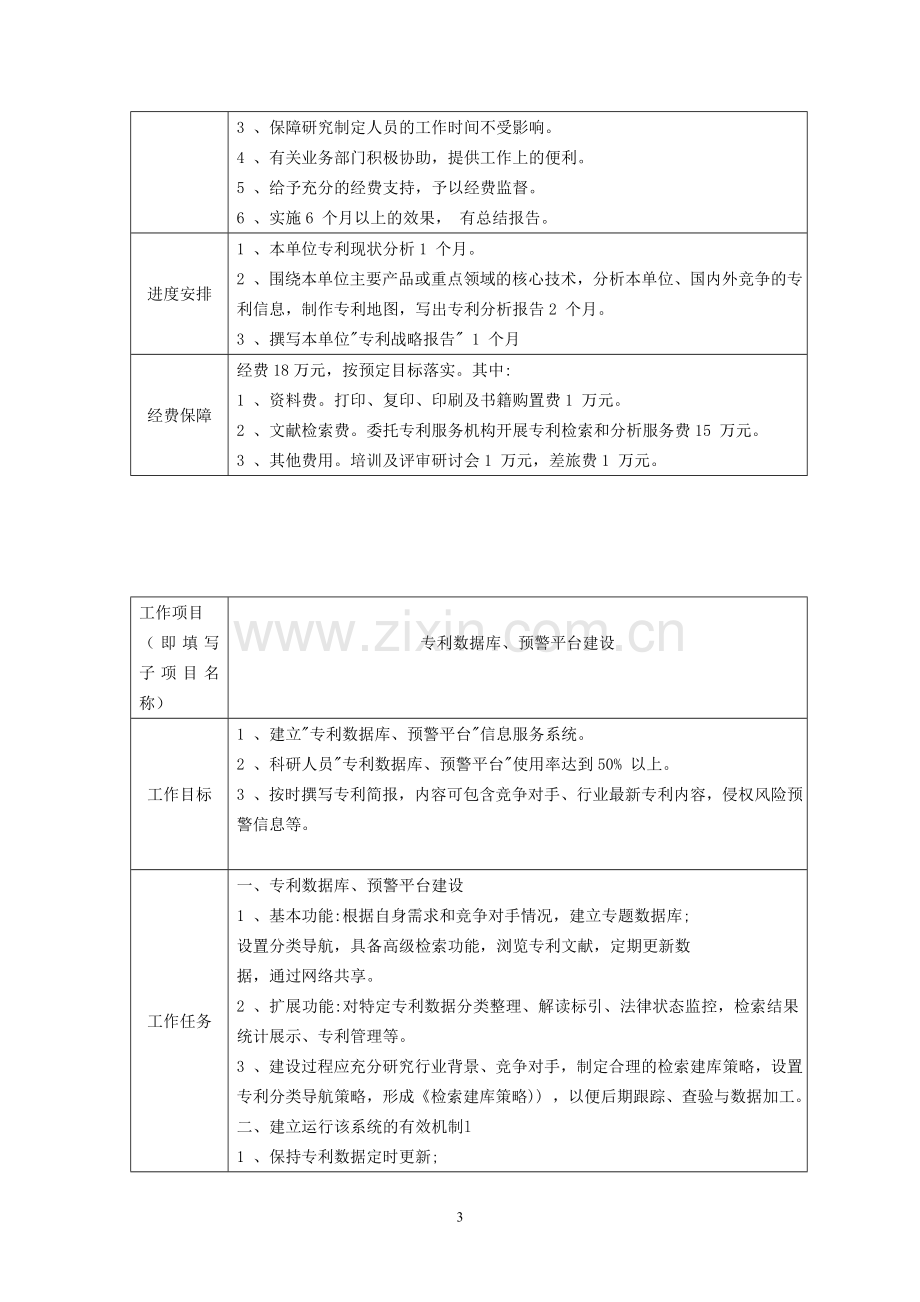 2014年度专利试点示范单位工作计划及经费预算方案-扫描录入版.doc_第3页