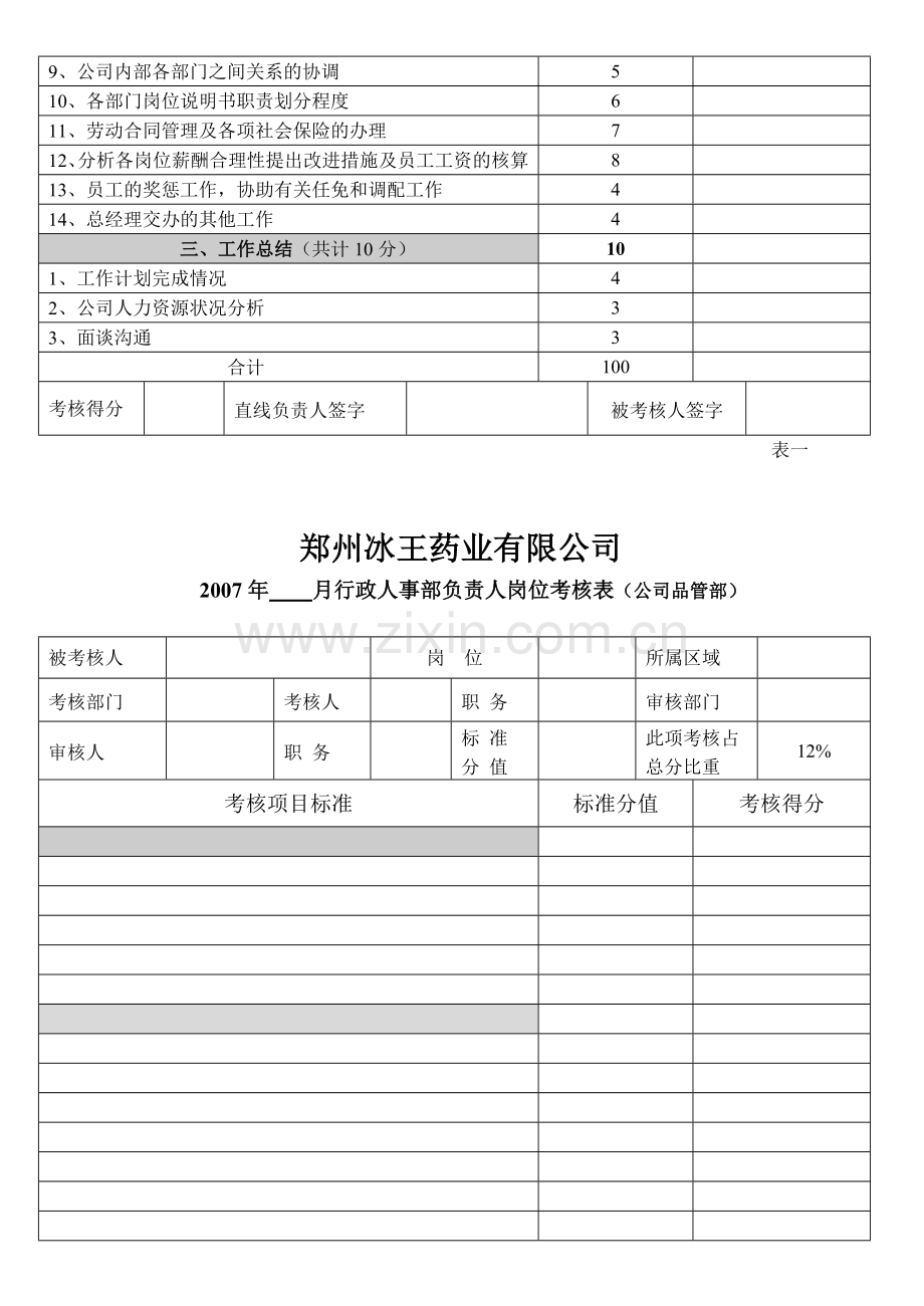 人事专员岗位考核表..doc_第3页