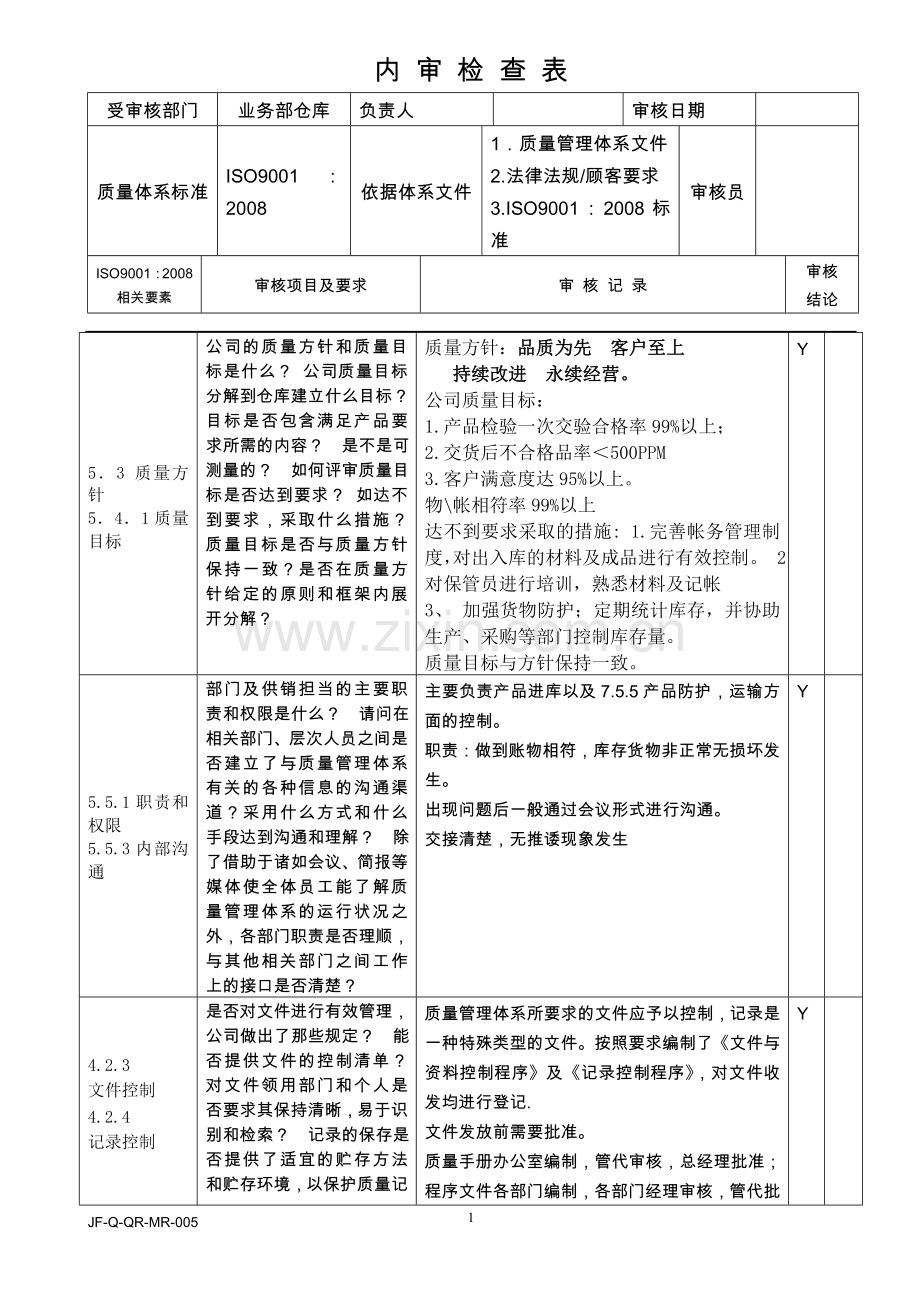 2015年ISO内审业务仓库检查表.doc_第1页