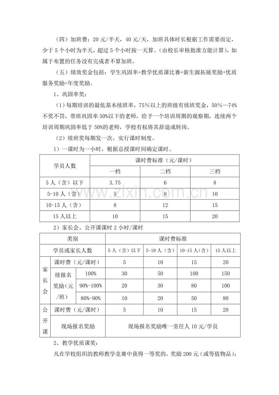 培训学校教师薪酬考核制度-2016年.doc_第2页