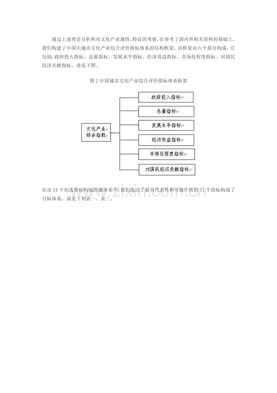 中国大城市文化产业综合评价指标体系研究.doc_第3页