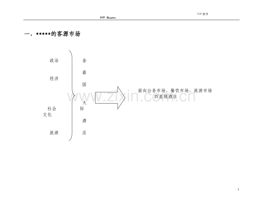 星级酒店VIP接待手册.doc_第3页