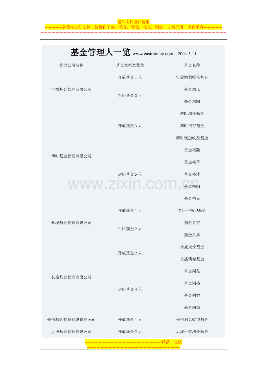 投资基金管理人.doc_第1页