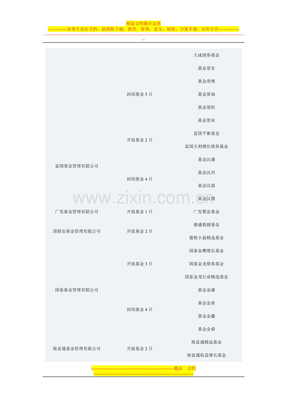 投资基金管理人.doc_第2页