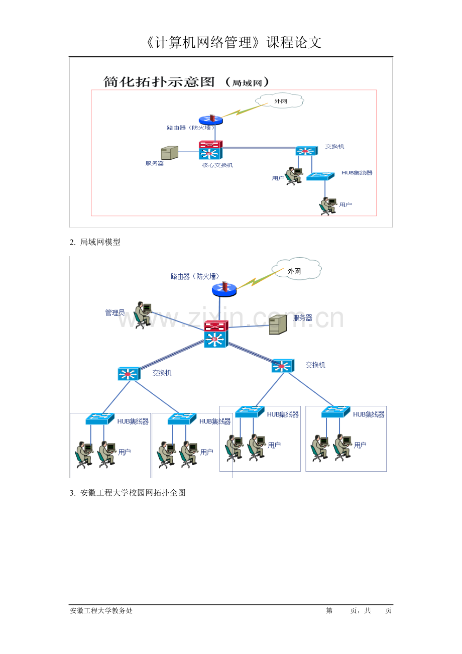 网络管理课程设计--大学学生宿舍网优化方案设计.doc_第2页